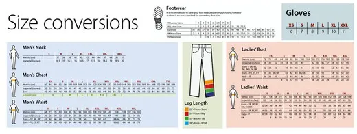 Recarga del dispensador de tapones auditivos