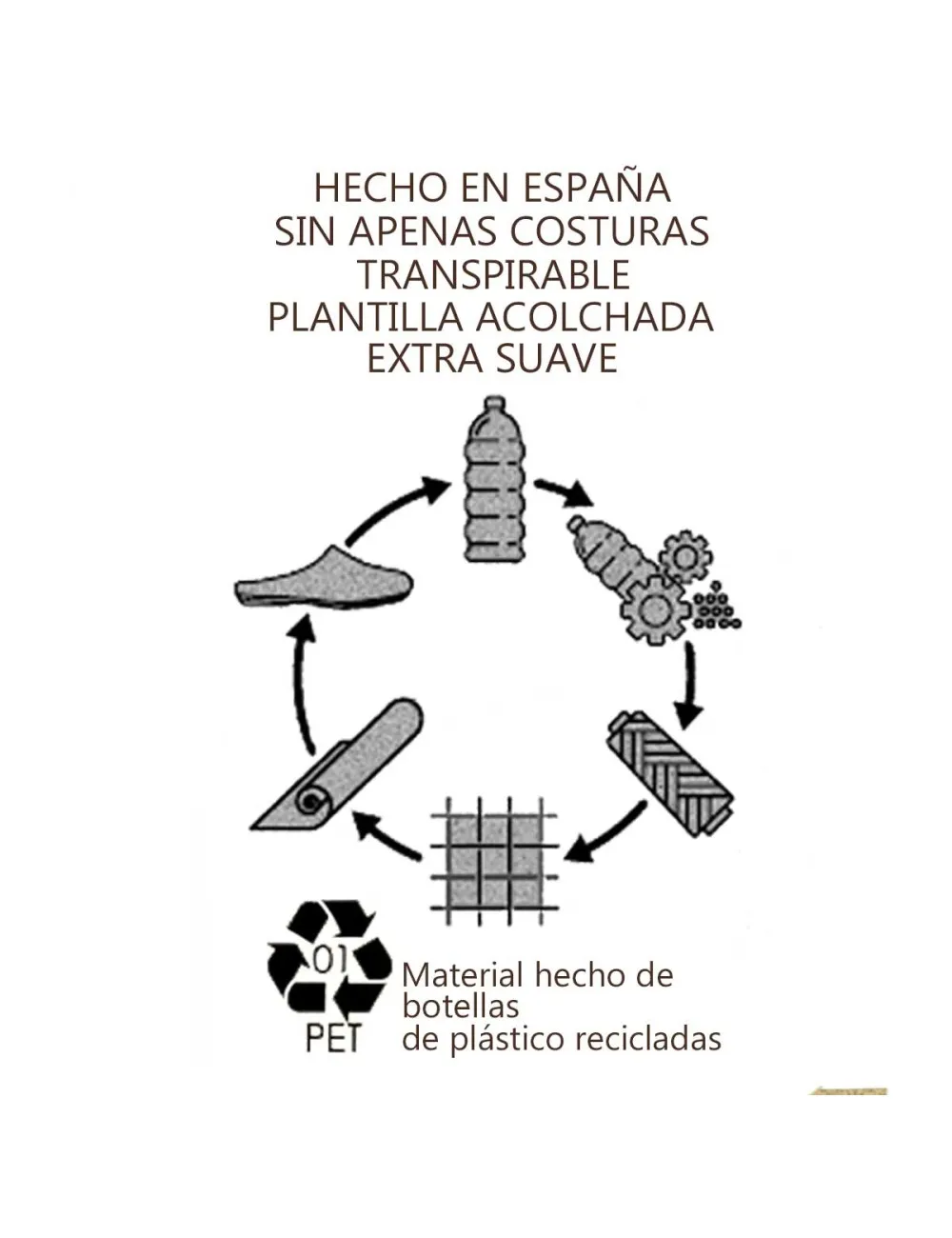 Sneaker de fieltro reciclado para hombre  Montevita  Recicledm  72934 Blanco